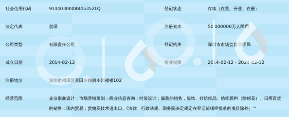 深圳珀蘭娜時(shí)裝